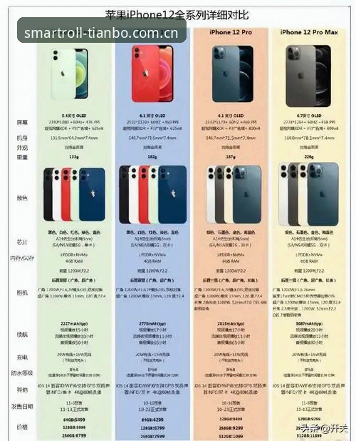 天博体育平台苹果版与安卓版对比：哪个更适合你的投注习惯？