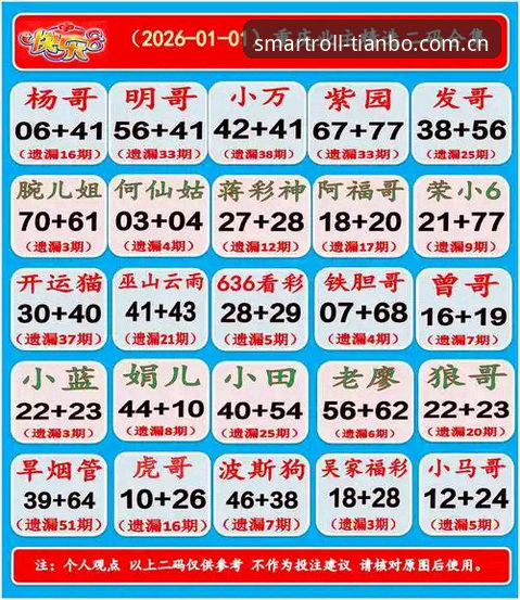 天博体育滚球投注中国区官网CN版本手机版到底怎么下？为什么有人总比你快一步？